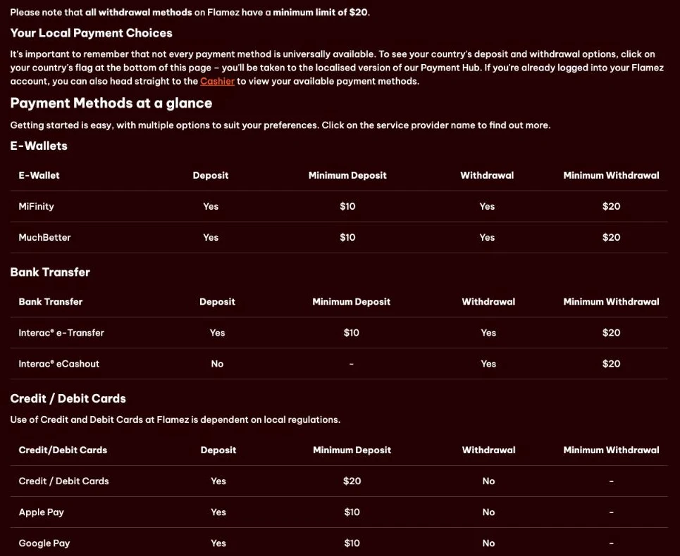 Screenshot of the Flamez Canada payment options page: all withdrawals start at $20, MiFinity, MuchBetter and Interac pay out, while cards ($20 minimum deposit), Apple Pay and Google Pay are deposit-only