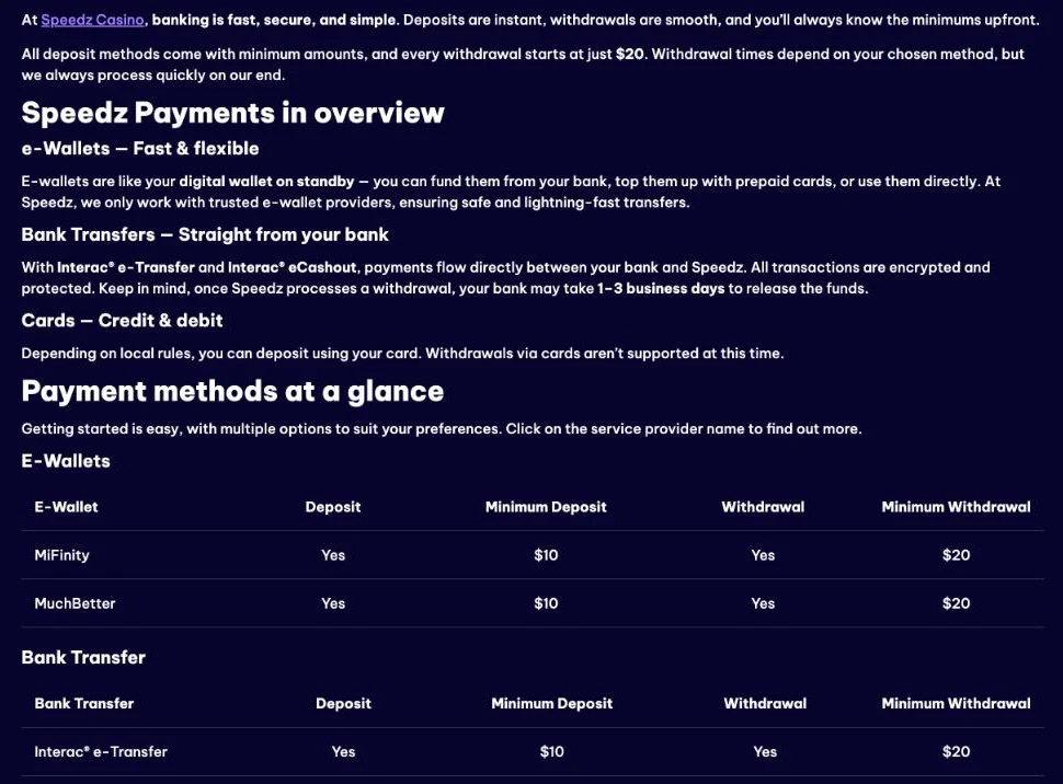 Screenshot of the Speedz Canada payment options page stating that card withdrawals are not supported and listing MiFinity, MuchBetter and Interac e-Transfer with $10 minimum deposits and $20 minimum withdrawals